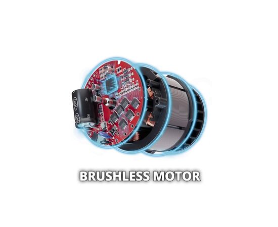 Аэратор Einhell GE-SC 36/35 Li - Solo 36V, 35см, бесщеточный, ножи 16шт (без АКБ и ЗУ) (3420680), изображение 7 Аэратор Einhell GE-SC 36/35 Li - Solo 36V, 35см, бесщеточный, ножи 16шт (без АКБ и ЗУ) (3420680), изображение 7