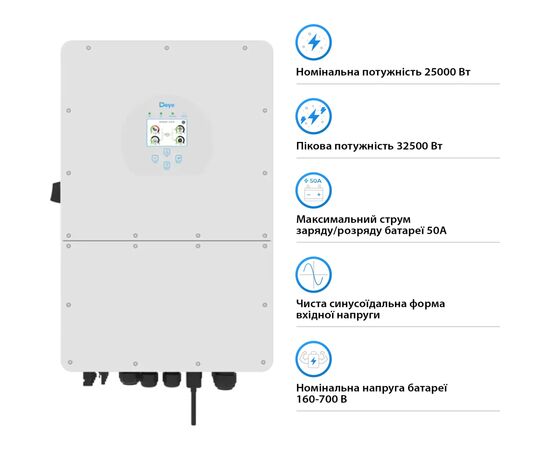 Солнечный инвертор Deye SUN-25K-SG01HP3-EU, 25кВт (SUN-25K-SG01HP3-EU), изображение 2 Солнечный инвертор Deye SUN-25K-SG01HP3-EU, 25кВт (SUN-25K-SG01HP3-EU), изображение 2