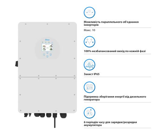 Солнечный инвертор Deye SUN-25K-SG01HP3-EU, 25кВт (SUN-25K-SG01HP3-EU), изображение 3 Солнечный инвертор Deye SUN-25K-SG01HP3-EU, 25кВт (SUN-25K-SG01HP3-EU), изображение 3