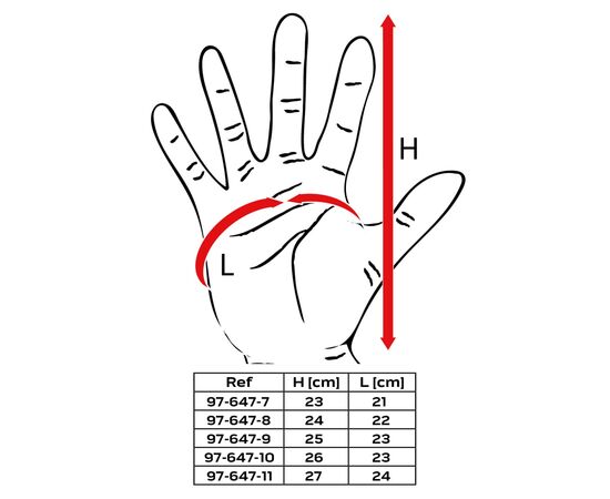 Защитные перчатки Neo Tools комплект 12шт, полиэстер с нитриловым покрытием, р.10, серо-черный (97-647-10), изображение 5 Защитные перчатки Neo Tools комплект 12шт, полиэстер с нитриловым покрытием, р.10, серо-черный (97-647-10), изображение 5