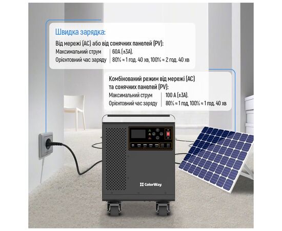 Зарядна станція ColorWay 3000W, 3200Wh (CW-PR-3K3W-01), зображення 7 Зарядна станція ColorWay 3000W, 3200Wh (CW-PR-3K3W-01), зображення 7