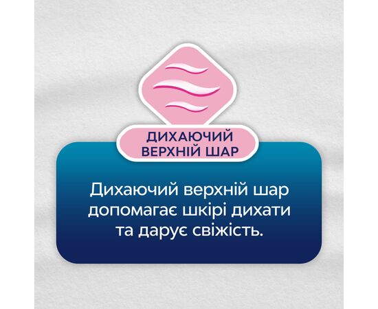 Ежедневные прокладки Libresse Dailies Style 32 шт. (7322540758191/7322540083934), изображение 5 Ежедневные прокладки Libresse Dailies Style 32 шт. (7322540758191/7322540083934), изображение 5