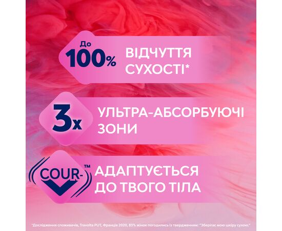 Гігієнічні прокладки Libresse Premium Ultra Normal Soft Deo 10 шт (7322540337938), зображення 5 Гігієнічні прокладки Libresse Premium Ultra Normal Soft Deo 10 шт (7322540337938), зображення 5