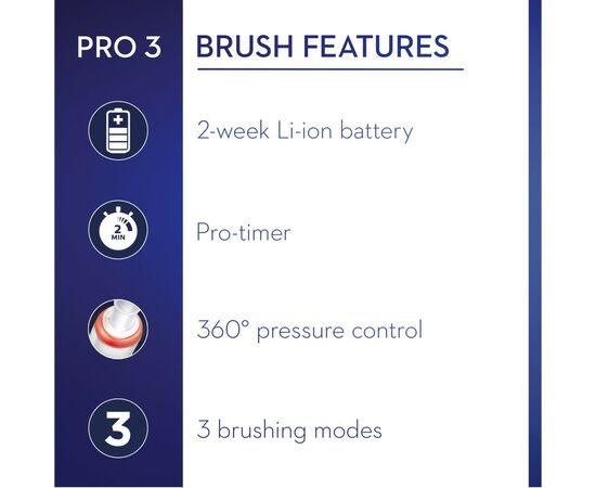 Электрическая зубная щетка Oral-B Pro 3 3500 D505.513.3X WT (4210201395539), изображение 8 Электрическая зубная щетка Oral-B Pro 3 3500 D505.513.3X WT (4210201395539), изображение 8