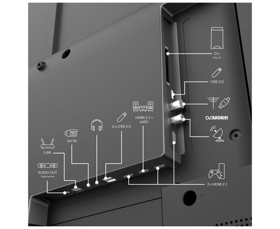 Телевизор THOMSON 65UG5C14, изображение 5 Телевизор THOMSON 65UG5C14, изображение 5