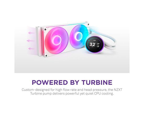 Система жидкостного охлаждения NZXT Kraken Elite RGB 280mm AIO (RL-KR28E-W2), изображение 8 Система жидкостного охлаждения NZXT Kraken Elite RGB 280mm AIO (RL-KR28E-W2), изображение 8