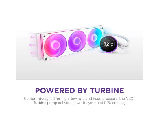 Система жидкостного охлаждения NZXT Kraken Elite RGB 360mm AIO (RL-KR36E-W2), изображение 8 Система жидкостного охлаждения NZXT Kraken Elite RGB 360mm AIO (RL-KR36E-W2), изображение 8