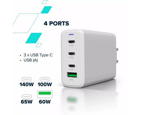 Зарядное устройство Canyon CU140ACC GaN 150W 3xPD 1xQC EU White (CNS-CUW140ACC), изображение 10 Зарядное устройство Canyon CU140ACC GaN 150W 3xPD 1xQC EU White (CNS-CUW140ACC), изображение 10