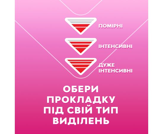 Гигиенические прокладки Libresse Maxi Normal Wing 10 шт (7310790088137), изображение 9 Гигиенические прокладки Libresse Maxi Normal Wing 10 шт (7310790088137), изображение 9