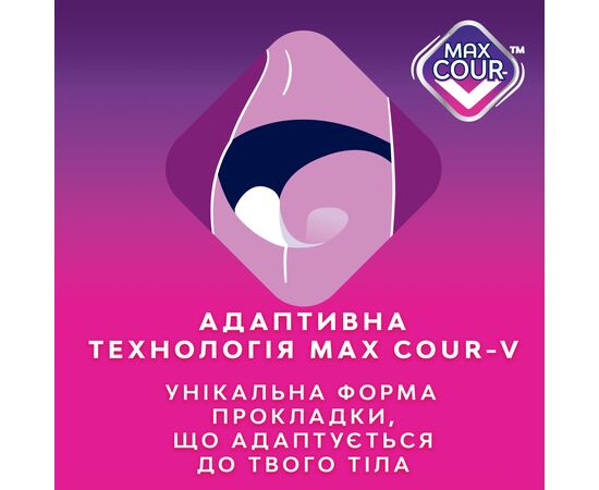 Гигиенические прокладки Libresse Ultra Night extra wing 8 шт (7322540918281), изображение 7 Гигиенические прокладки Libresse Ultra Night extra wing 8 шт (7322540918281), изображение 7