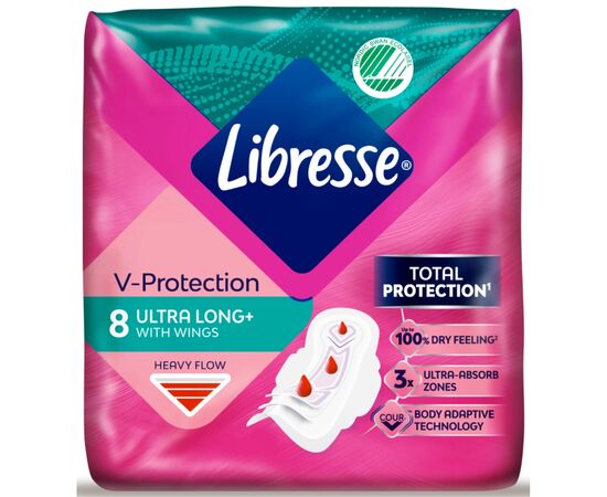 Гигиенические прокладки Libresse Ultra Super Soft 8 шт (7322540388480), изображение 2 Гигиенические прокладки Libresse Ultra Super Soft 8 шт (7322540388480), изображение 2