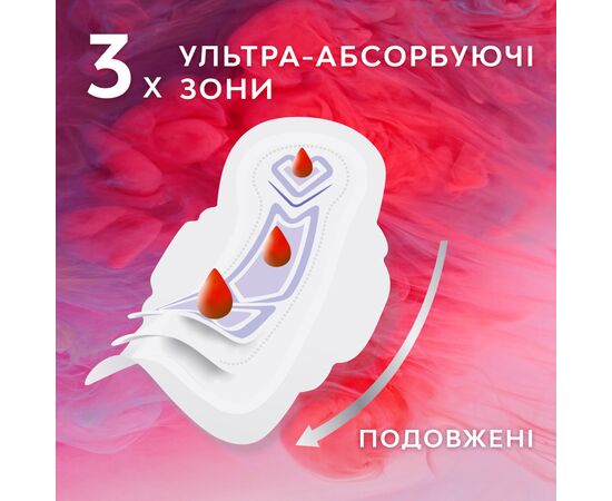 Гигиенические прокладки Libresse Ultra Super Soft 8 шт (7322540388480), изображение 4 Гигиенические прокладки Libresse Ultra Super Soft 8 шт (7322540388480), изображение 4