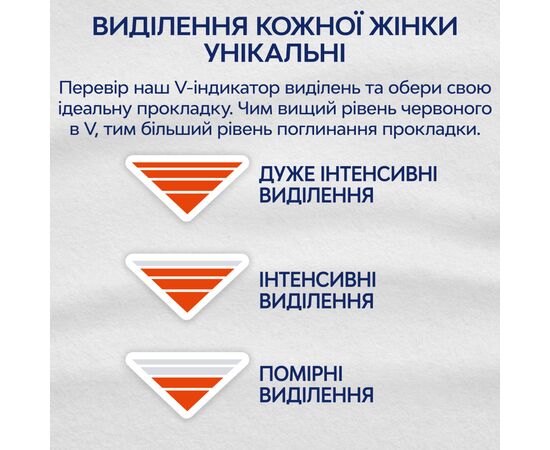 Гігієнічні прокладки Libresse Natural Care Ultra Clip Super 9 шт (7322540523744), зображення 6