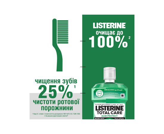 Ополаскиватель для полости рта Listerine Total Care Защита десен 250 мл (3574661397719/3574661397641), изображение 6 Ополаскиватель для полости рта Listerine Total Care Защита десен 250 мл (3574661397719/3574661397641), изображение 6