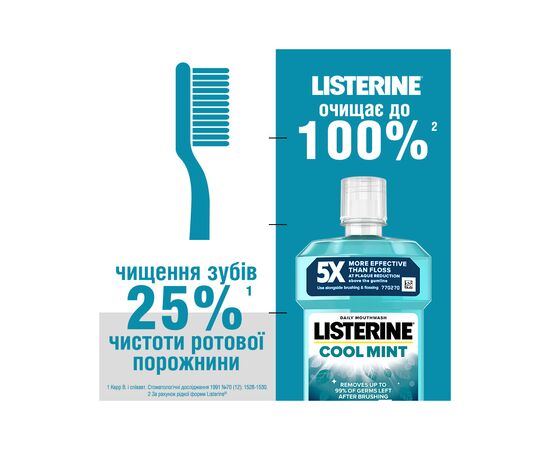 Ополаскиватель для полости рта Listerine Свежая мята 250 мл (3574660639643/5010123703509), изображение 12 Ополаскиватель для полости рта Listerine Свежая мята 250 мл (3574660639643/5010123703509), изображение 12