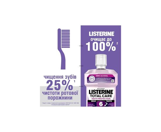 Ополаскиватель для полости рта Listerine Total Care 250 мл (3574661104522/3574661057071), изображение 8 Ополаскиватель для полости рта Listerine Total Care 250 мл (3574661104522/3574661057071), изображение 8