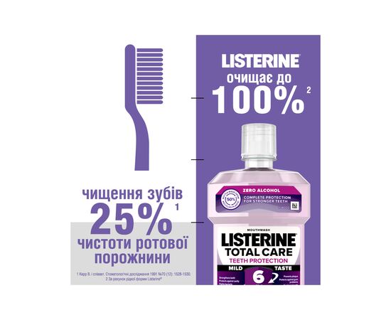 Ополаскиватель для полости рта Listerine Total Care 500 мл (3574661287522/3574660721980), изображение 9 Ополаскиватель для полости рта Listerine Total Care 500 мл (3574661287522/3574660721980), изображение 9
