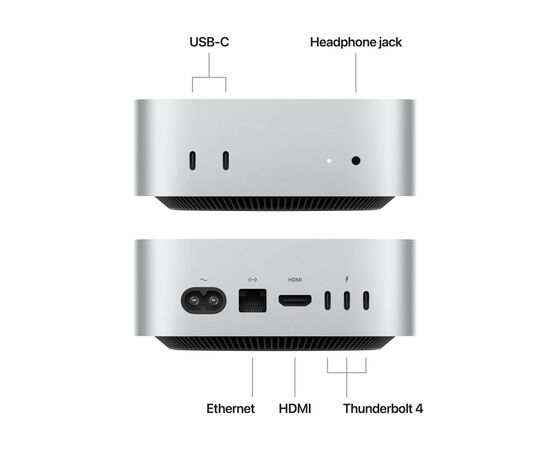 Комп'ютер Apple A3238 Mac mini / Apple M4(10C CPU/10C GPU), 16, 512 (MU9E3UA/A), зображення 4 Комп'ютер Apple A3238 Mac mini / Apple M4(10C CPU/10C GPU), 16, 512 (MU9E3UA/A), зображення 4
