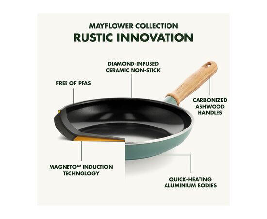 Сковорода GreenPan Mayflower, 20 см з керамічним покриттям, блакитна (CC001667-001), изображение 7 Сковорода GreenPan Mayflower, 20 см з керамічним покриттям, блакитна (CC001667-001), изображение 7