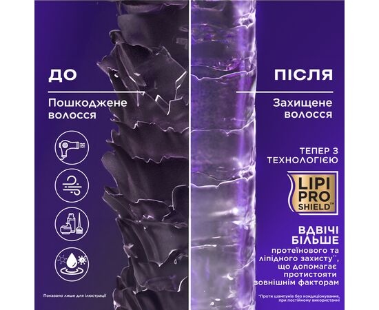 Кондиционер для волос OGX Biotin & Collagen для лишенных объема, тонких волос 385 мл (0022796976710), изображение 4 Кондиционер для волос OGX Biotin & Collagen для лишенных объема, тонких волос 385 мл (0022796976710), изображение 4
