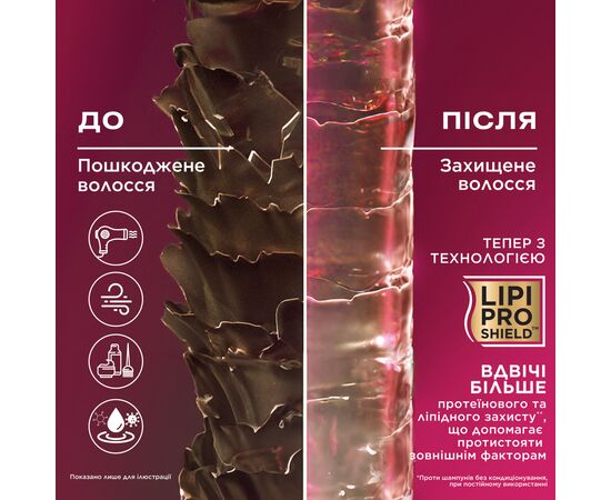 Кондиционер для волос OGX Keratin Oil против ломкости с кератиновым маслом 385 мл (0022796977526), изображение 3 Кондиционер для волос OGX Keratin Oil против ломкости с кератиновым маслом 385 мл (0022796977526), изображение 3