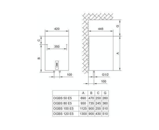 Бойлер TIKI Supr SD 80V9 (стара назва OGBS80ORV9) (700090), изображение 2 Бойлер TIKI Supr SD 80V9 (стара назва OGBS80ORV9) (700090), изображение 2