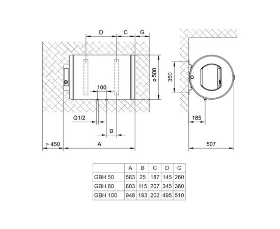 Бойлер TIKI GBH 80 ComfortH80V9 (700179), изображение 2 Бойлер TIKI GBH 80 ComfortH80V9 (700179), изображение 2