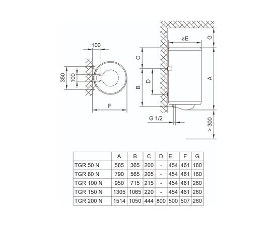 Бойлер TIKI TGR150N_PRIMEM150 (700174), изображение 2 Бойлер TIKI TGR150N_PRIMEM150 (700174), изображение 2