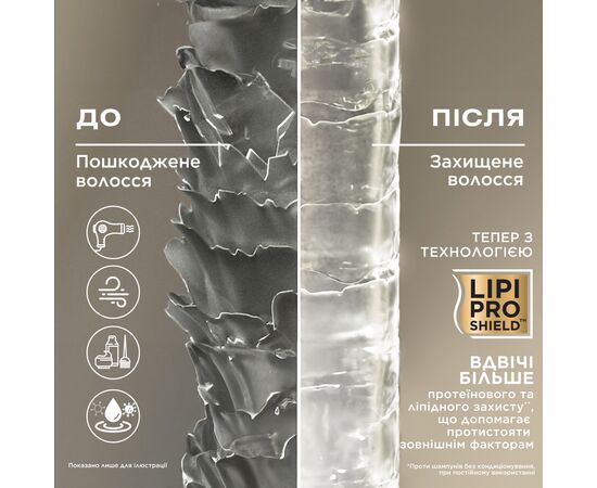 Кондиционер для волос OGX Coconut Milk Питательный с кокосовым молоком 385 мл (0022796970060), изображение 5 Кондиционер для волос OGX Coconut Milk Питательный с кокосовым молоком 385 мл (0022796970060), изображение 5