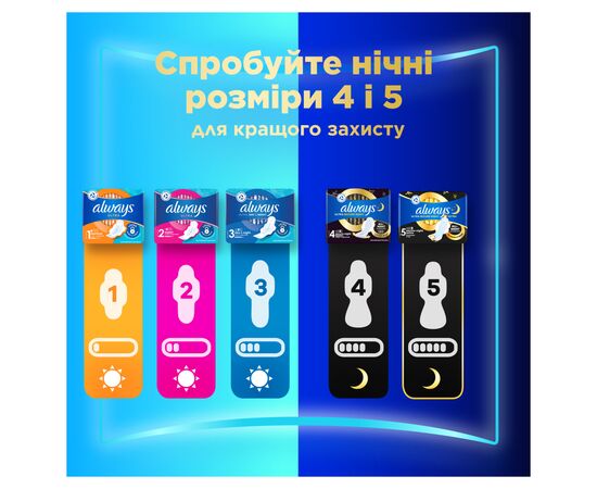 Гигиенические прокладки Always Ultra Normal (Размер 1) 56 шт. (8700216450348), изображение 7 Гигиенические прокладки Always Ultra Normal (Размер 1) 56 шт. (8700216450348), изображение 7