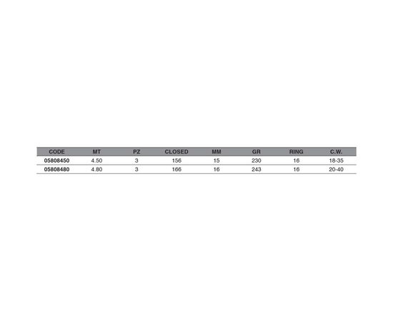 Удилище Maver Spectrum Match 4.50m (1300.39.35), изображение 4 Удилище Maver Spectrum Match 4.50m (1300.39.35), изображение 4