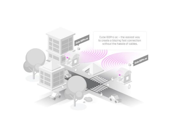 Точка доступу Wi-Fi Mikrotik Wireless Wire Cube Pro (CubeG-5ac60aypair), зображення 3 Точка доступу Wi-Fi Mikrotik Wireless Wire Cube Pro (CubeG-5ac60aypair), зображення 3