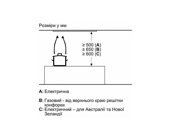 Вытяжка кухонная Bosch DLN56AC50, изображение 9 Вытяжка кухонная Bosch DLN56AC50, изображение 9