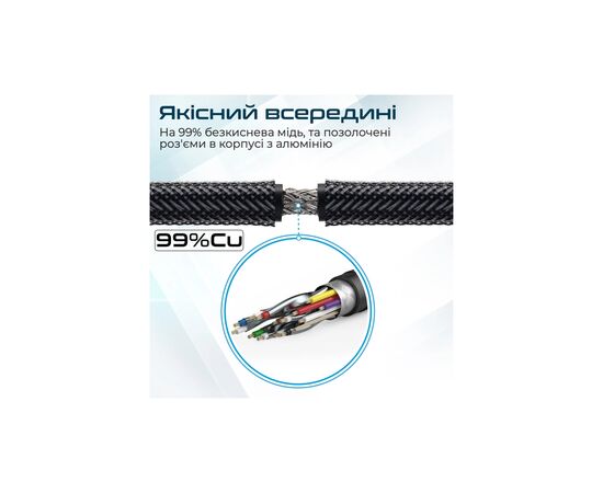 Кабель мультимедийный HDMI to HDMI v.2.0 prolink4k1-150.black Promate (prolink4k1-150.black), изображение 3 Кабель мультимедийный HDMI to HDMI v.2.0 prolink4k1-150.black Promate (prolink4k1-150.black), изображение 3