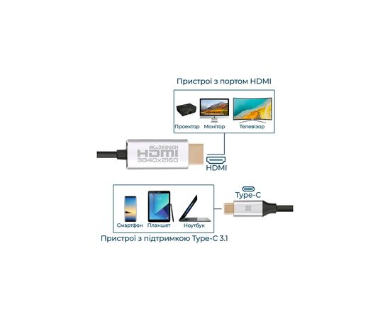 Кабель мультимедийный USB-C to HDMI hdlink-60h.grey Promate (hdlink-60h.grey), изображение 6 Кабель мультимедийный USB-C to HDMI hdlink-60h.grey Promate (hdlink-60h.grey), изображение 6