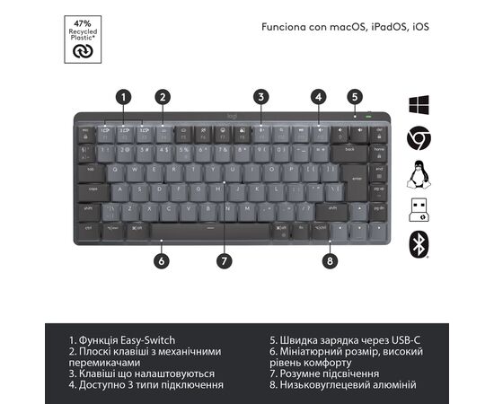 Клавиатура Logitech MX Mechanical Mini Minimalist Graphite (920-010780), изображение 7 Клавиатура Logitech MX Mechanical Mini Minimalist Graphite (920-010780), изображение 7