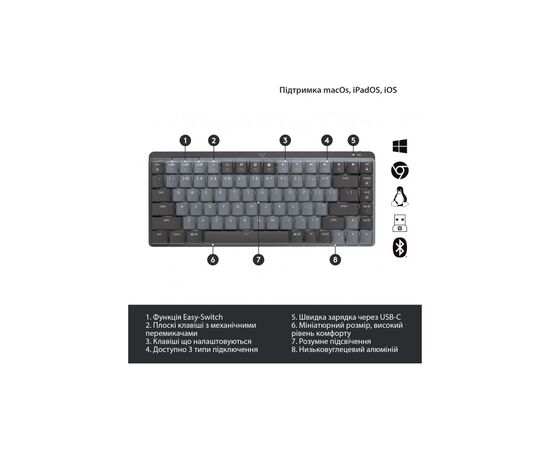 Клавиатура Logitech MX Mechanical Mini Illuminated UA Graphite (920-010782), изображение 6 Клавиатура Logitech MX Mechanical Mini Illuminated UA Graphite (920-010782), изображение 6