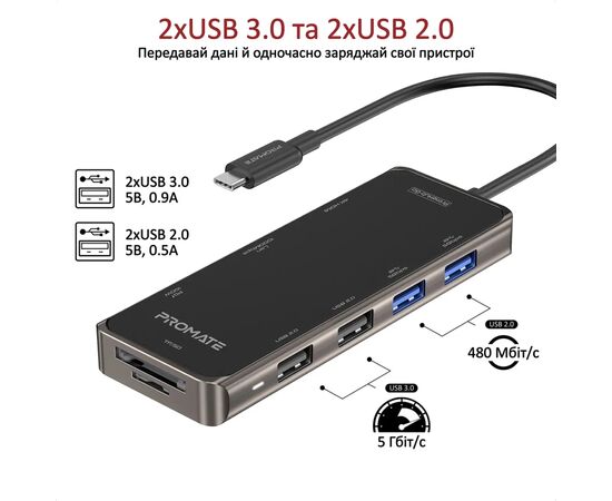 Концентратор Promate USB Hub 9 ports primehub-go.grey (primehub-go.grey), изображение 6 Концентратор Promate USB Hub 9 ports primehub-go.grey (primehub-go.grey), изображение 6