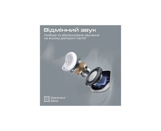 Навушники Promate Teeny White (teeny.white), зображення 5 Навушники Promate Teeny White (teeny.white), зображення 5