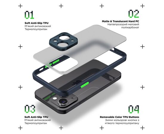 Чохол до мобільного телефона Armorstandart Frosted Matte Samsung M15 5G (M156) Navy Blue (ARM74381), зображення 2