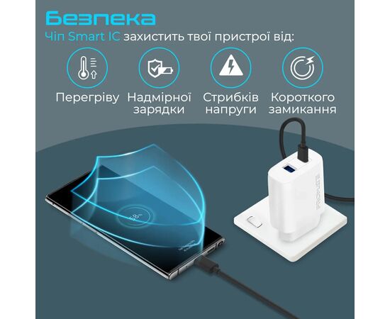 Зарядное устройство Promate biplug-2.white, изображение 5 Зарядное устройство Promate biplug-2.white, изображение 5