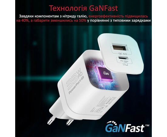 Зарядное устройство Promate powerport-33.white, изображение 4 Зарядное устройство Promate powerport-33.white, изображение 4