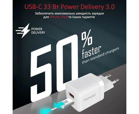 Зарядное устройство Promate powerport-33.white, изображение 6 Зарядное устройство Promate powerport-33.white, изображение 6