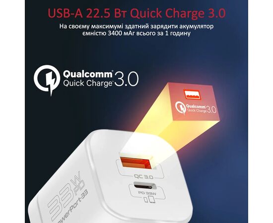 Зарядное устройство Promate powerport-33.white, изображение 7 Зарядное устройство Promate powerport-33.white, изображение 7