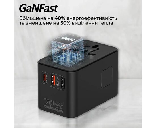 Зарядное устройство Promate tripmate-gan70r, изображение 4 Зарядное устройство Promate tripmate-gan70r, изображение 4