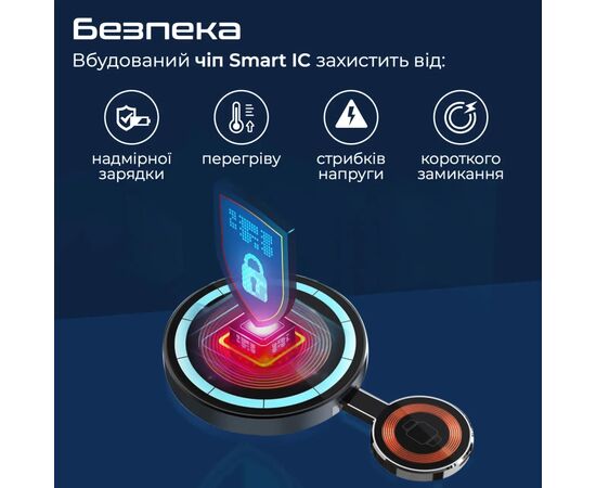 Зарядное устройство Promate magring, изображение 6 Зарядное устройство Promate magring, изображение 6