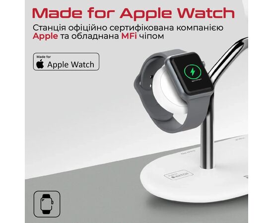 Зарядное устройство Promate synergy.white, изображение 4 Зарядное устройство Promate synergy.white, изображение 4