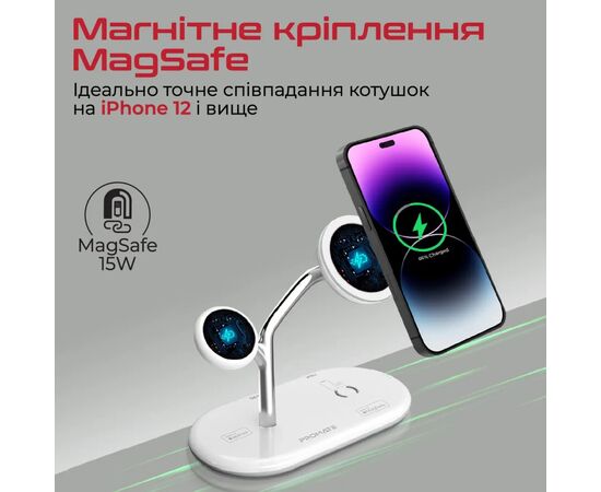 Зарядное устройство Promate synergy.white, изображение 5 Зарядное устройство Promate synergy.white, изображение 5