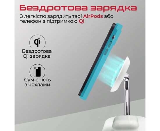 Зарядное устройство Promate synergy.white, изображение 6 Зарядное устройство Promate synergy.white, изображение 6