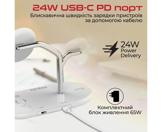 Зарядное устройство Promate synergy.white, изображение 7 Зарядное устройство Promate synergy.white, изображение 7